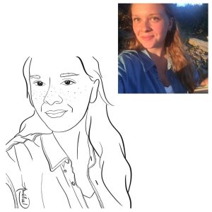 AI convert photo to pencil sketch